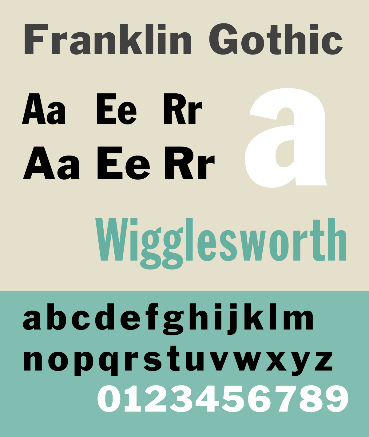 Een afbeelding van het lettertype Franklin Gothic